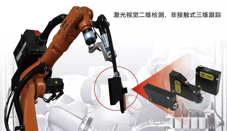 【深度】工業(yè)機(jī)器人的康莊大道-----視覺傳感技術(shù)賦能、為工業(yè)機(jī)器人“智”造加碼！